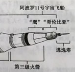 阅读文库｜2024年普通高考语文真题试卷（新高考Ⅱ卷），一、现代文阅读，(一)现代文阅读Ⅰ